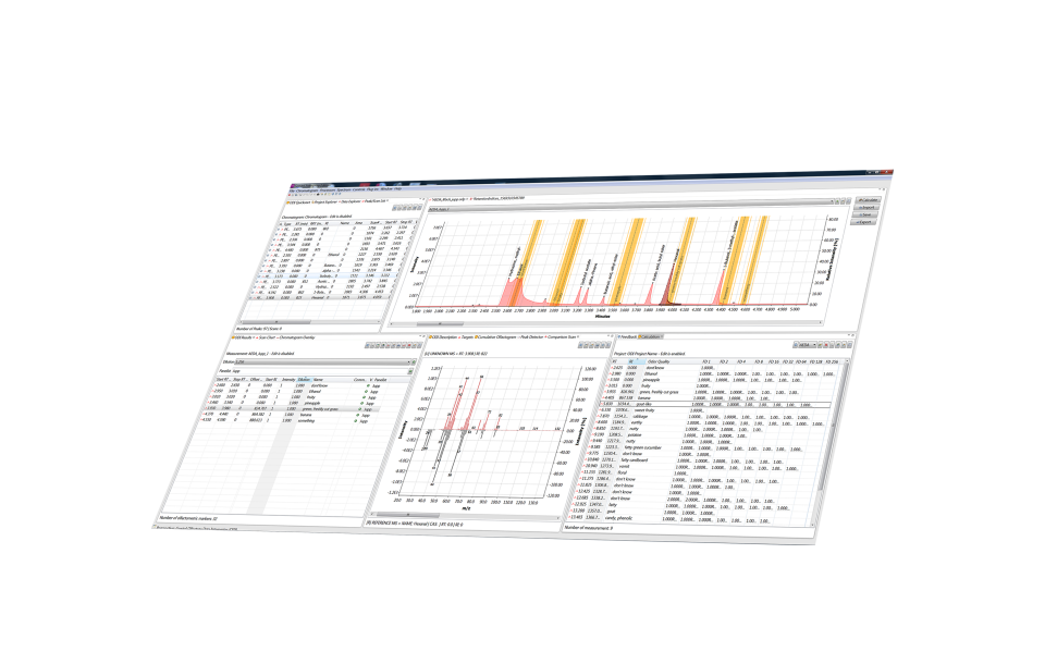 Olfactory Data Interpreter ODI